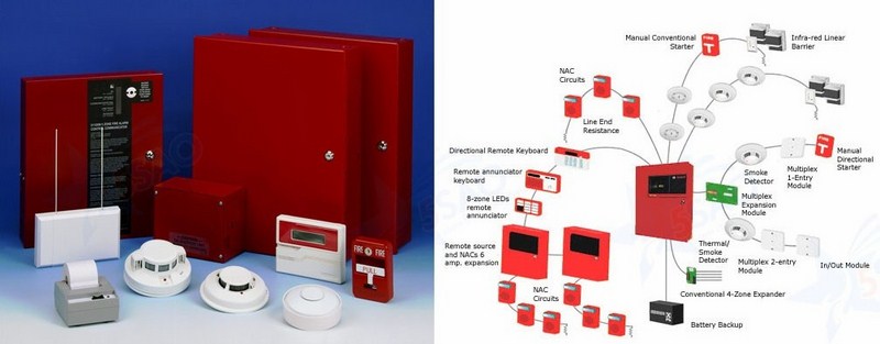 Lắp đặt báo cháy tự động tại Bình Thạnh