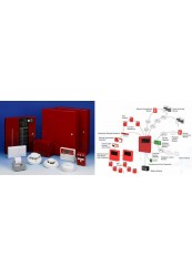Lắp đặt báo cháy tự động tại Bình Thạnh nhanh gọn, hiệu quả!
