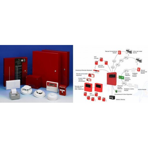 Lắp đặt báo cháy tự động tại Bình Thạnh nhanh gọn, hiệu quả! Lắp đặt báo cháy tự động tại Bình Thạnh nhanh gọn, hiệu quả!